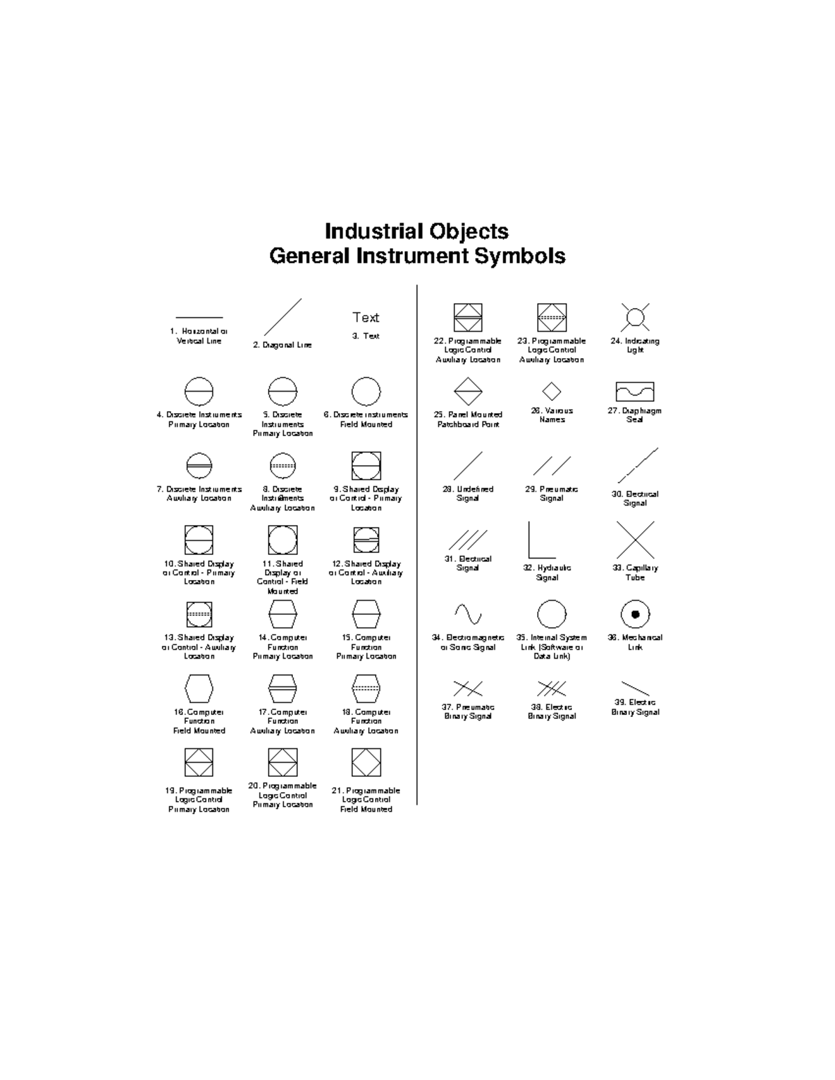 General-instrument-symbols - Text Diagonal Line 8. Industrial Objects ...