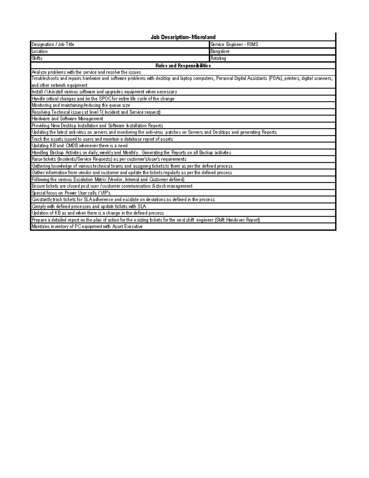 JD- Service Engineer - RIMS - Designation / Job Title Service Engineer ...
