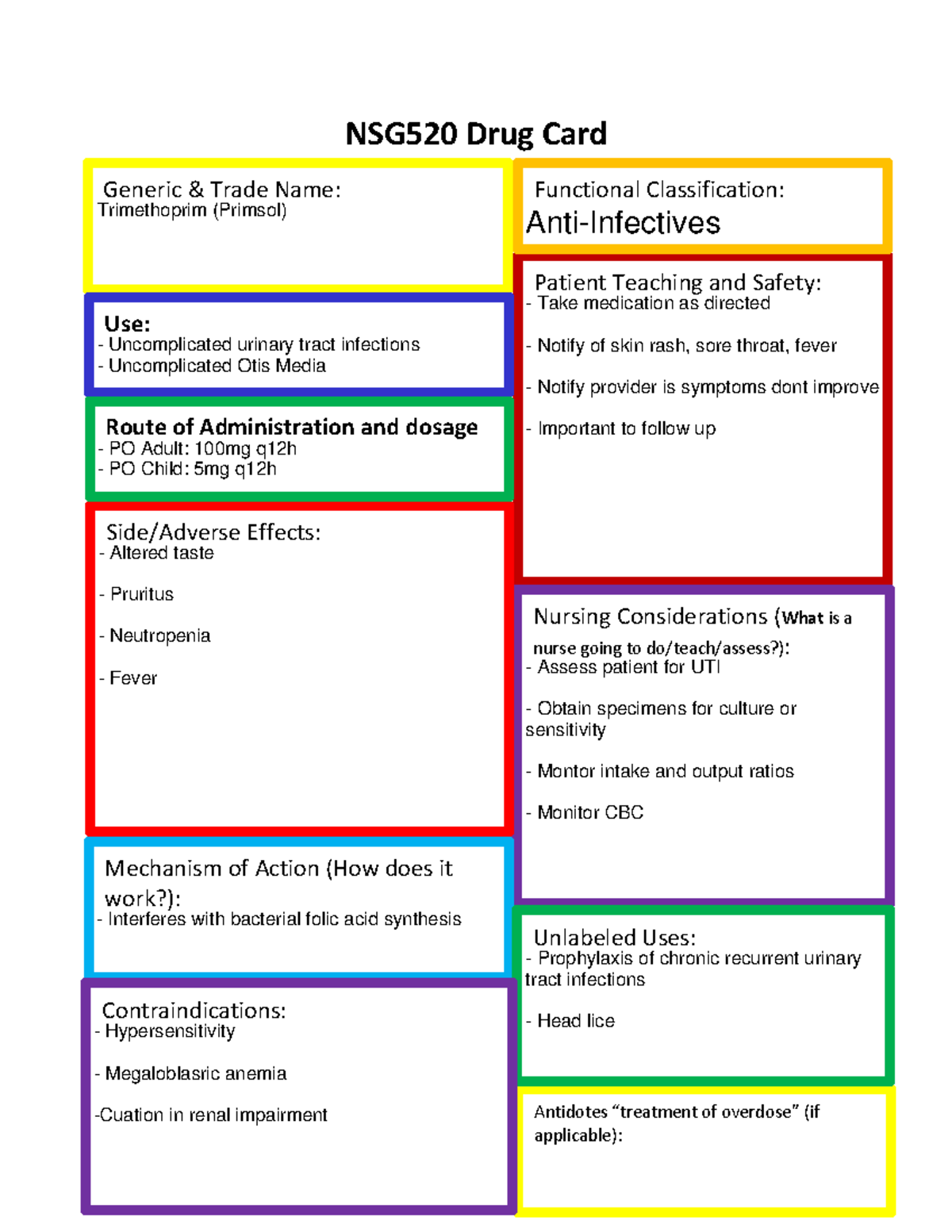 Week 7 medication card trimethoprim NSG 124 NSG 520 Drug Card