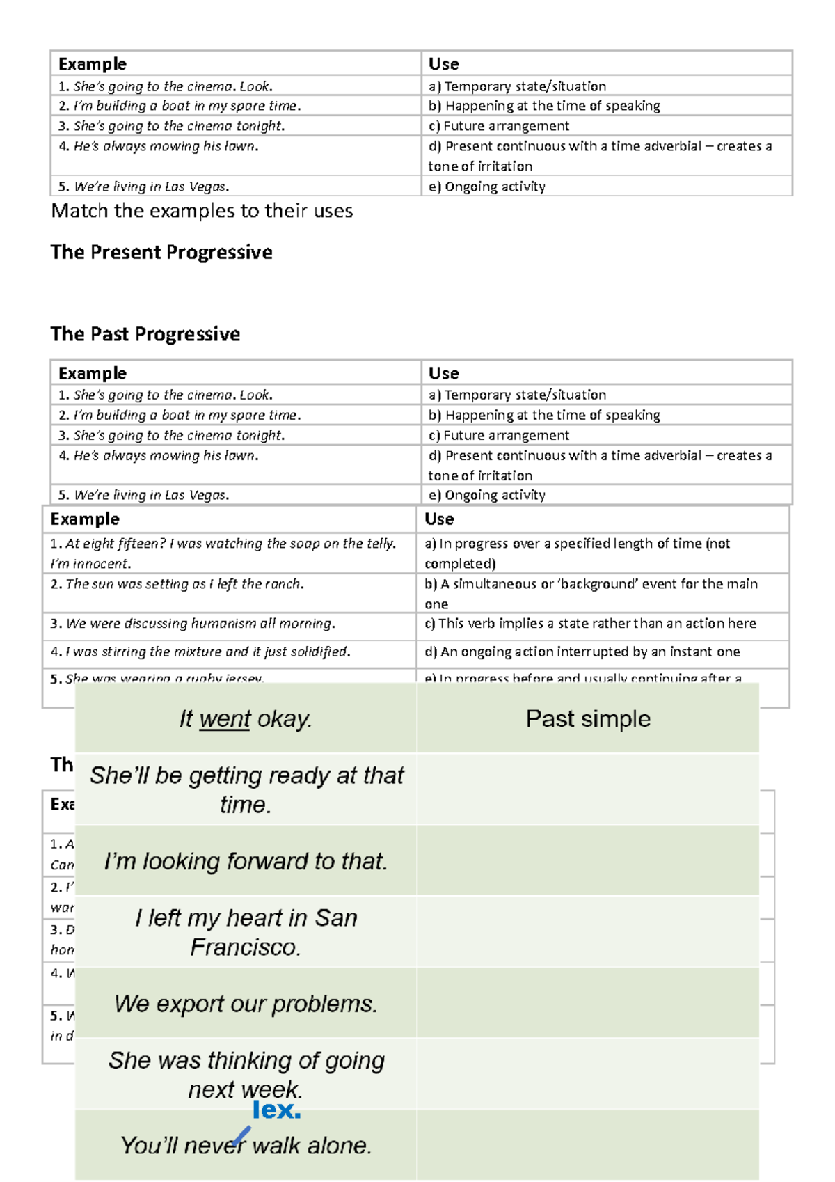 Tense aspect worksheet - Example Use She’s going to the cinema. Look. a ...