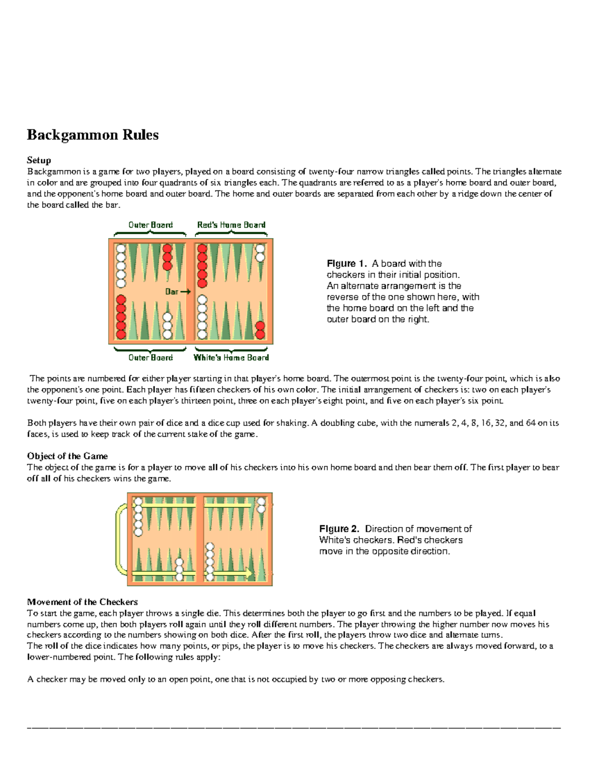 AOL Backgammon Review and Test - Backgammon Rules