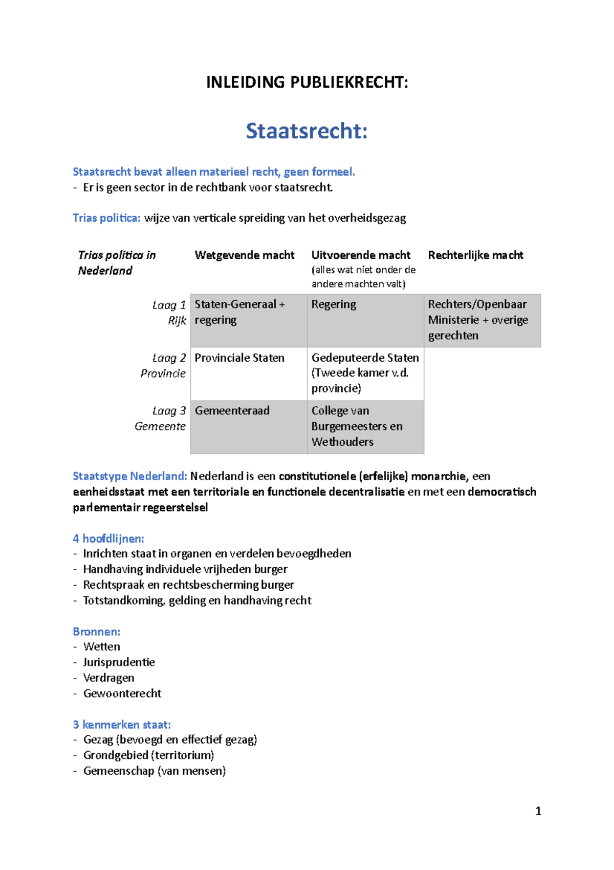 Inleiding Publiekrecht - INLEIDING PUBLIEKRECHT: Staatsrecht ...