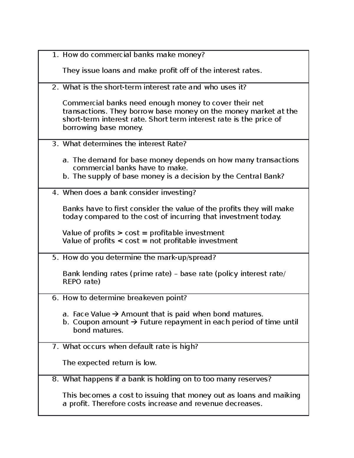 Unit 10 - Summary Notes - 1. How do commercial banks make money? They