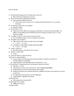 Care Plan 7 - clinical care plan - Assessment Data What did you look at ...