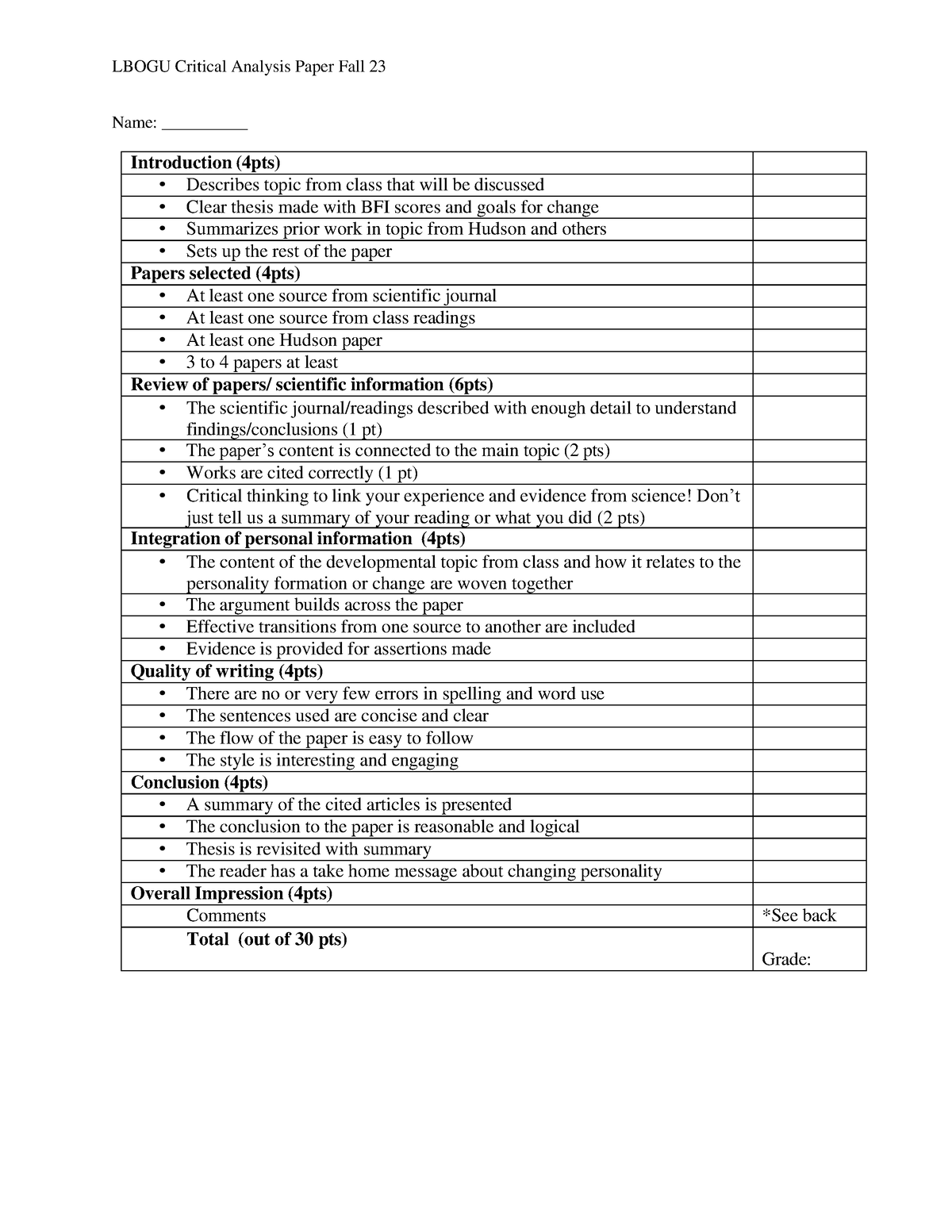 Lbogu Paper Rubric Fall 23 - LBOGU Critical Analysis Paper Fall 23 Name ...