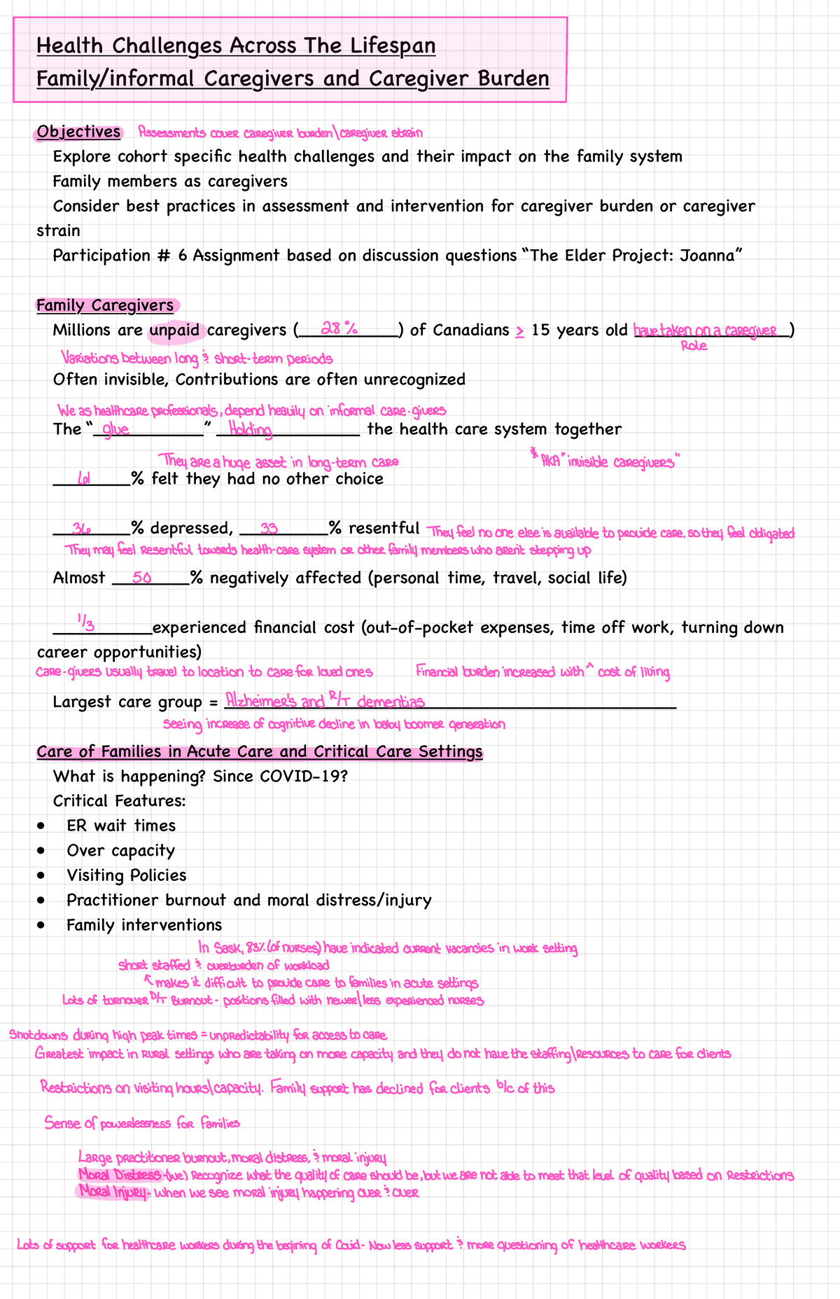 NURS 304 Hcatl pt1 - lecture notes - Health Challenges Across The ...