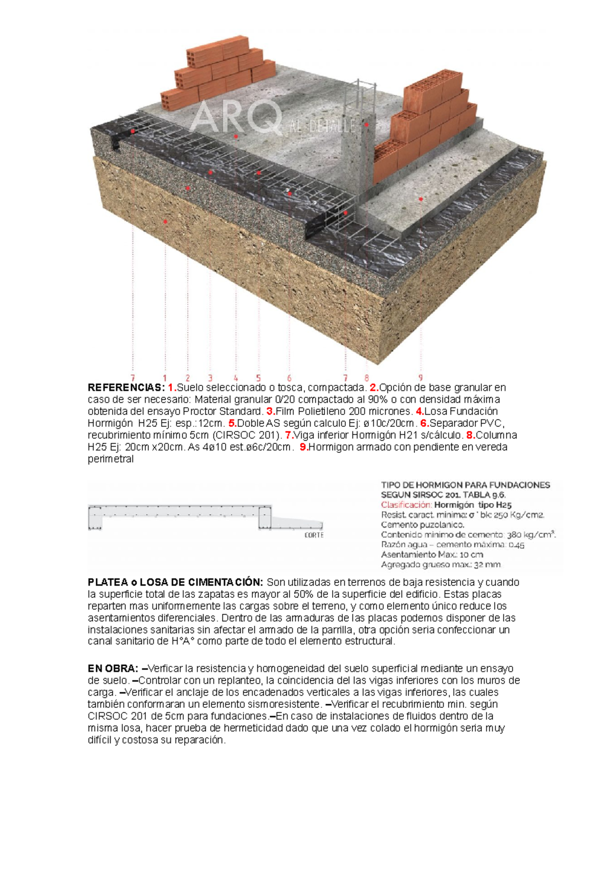 Detalles Constructivos De Fundaciones Y Tipos De Fundaciones ...