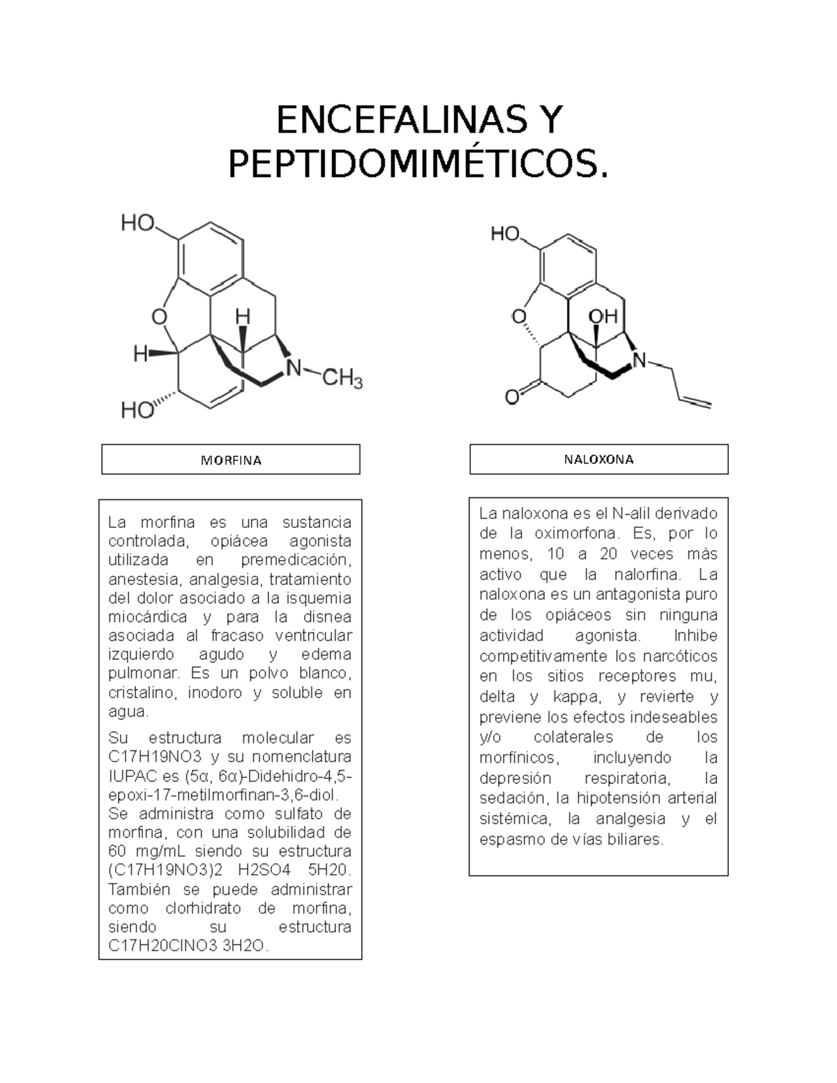 Encefalinas Y Peptidomiméticos Divino - ENCEFALINAS Y PEPTIDOMIMÉTICOS ...