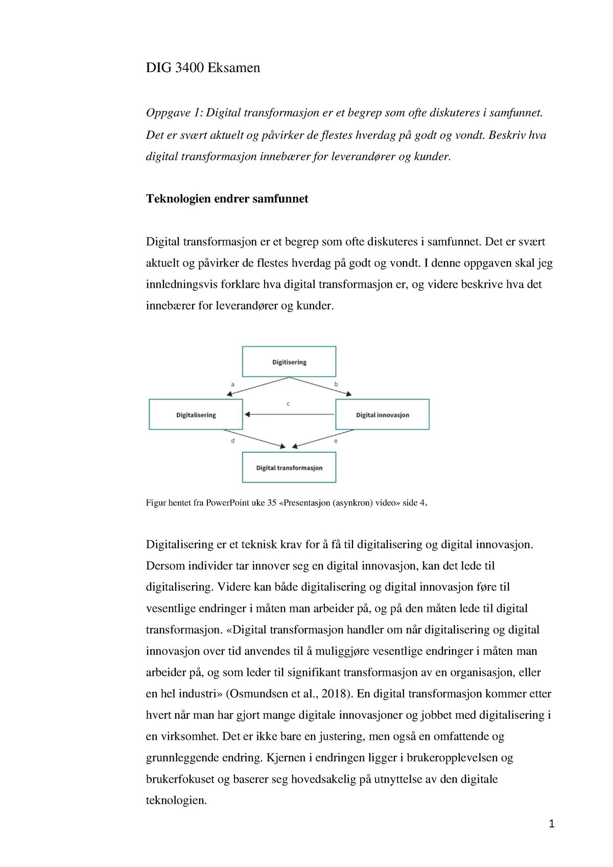 DIG 3400 Eksamen - DIG 3400 Eksamen Oppgave 1: Digital Transformasjon ...