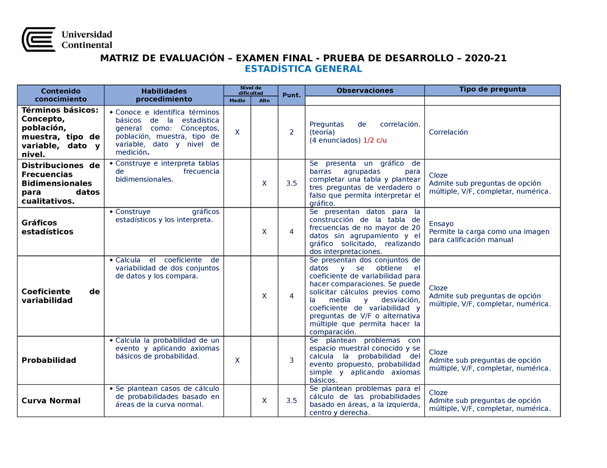 Matriz Examen Final EG GQT - MATRIZ DE EVALUACIÓN – EXAMEN FINAL ...