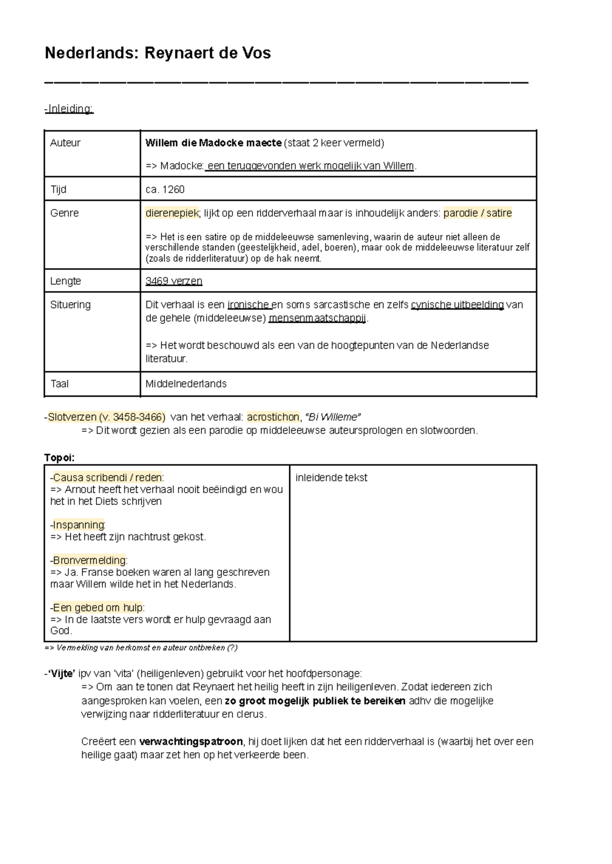 Reynaert de Vos - Nederlands: Reynaert de Vos