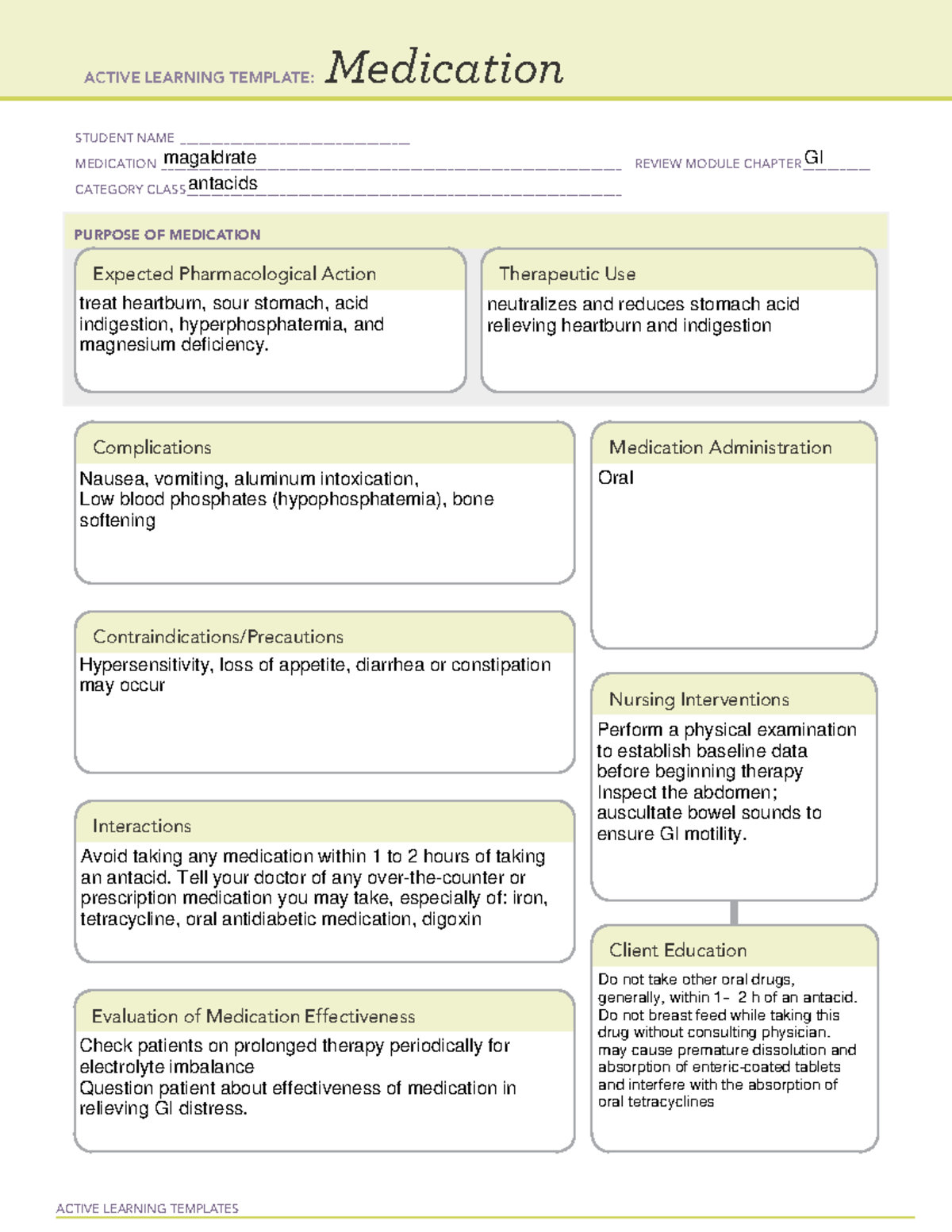 Magaldrate - Medication template with mechanism of action, assessment ...