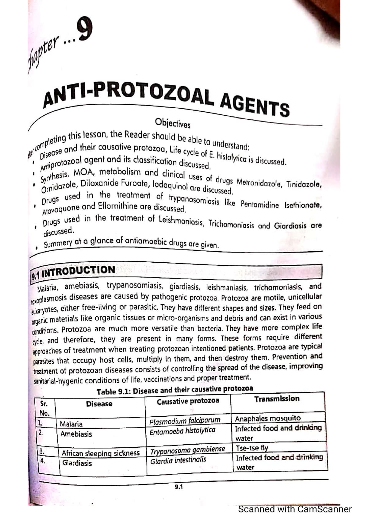 Anti Protozoal Drugs - Pharmacy - Studocu