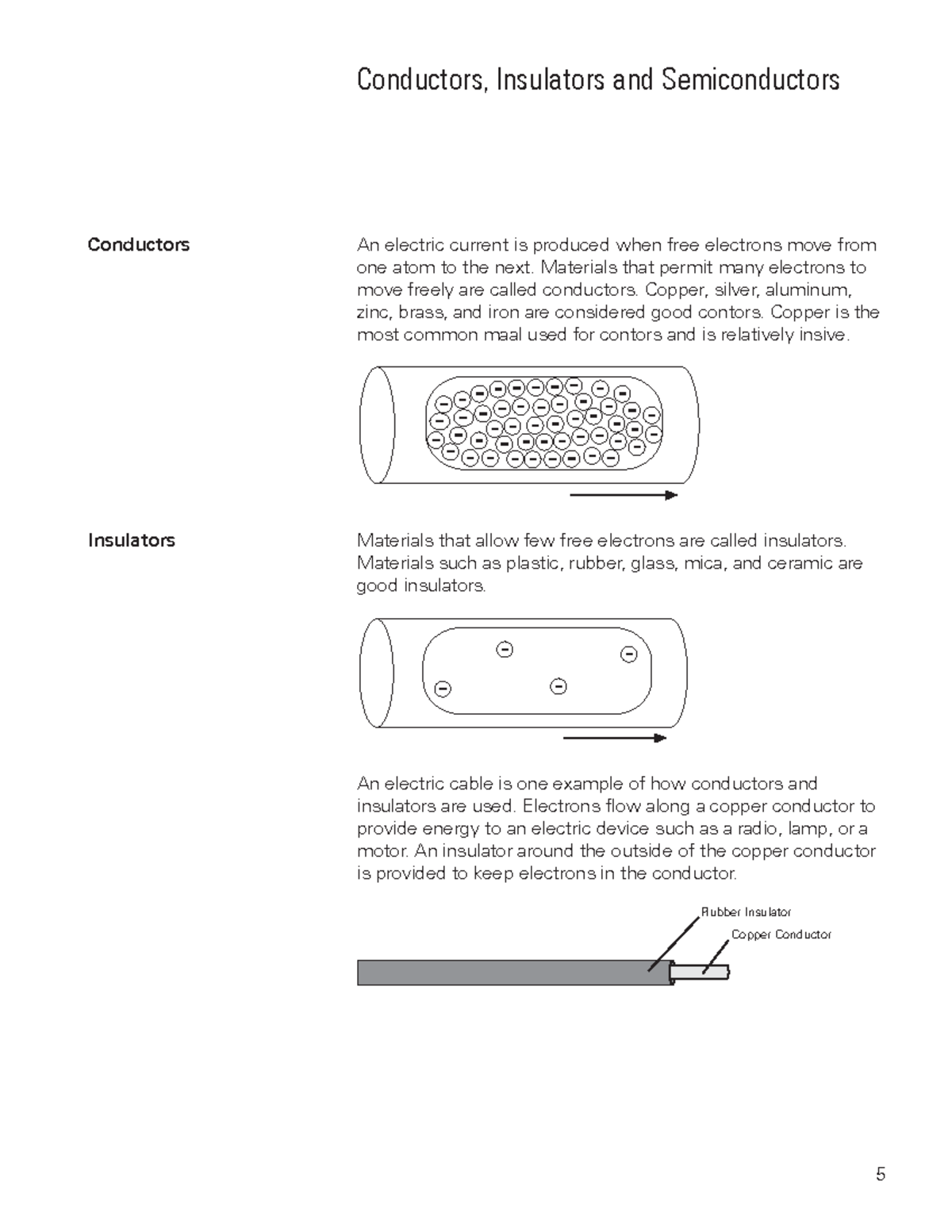 Cond, Ins, Semi Cond - Conductor, Insulatores, And Semiconductors - 5 ...