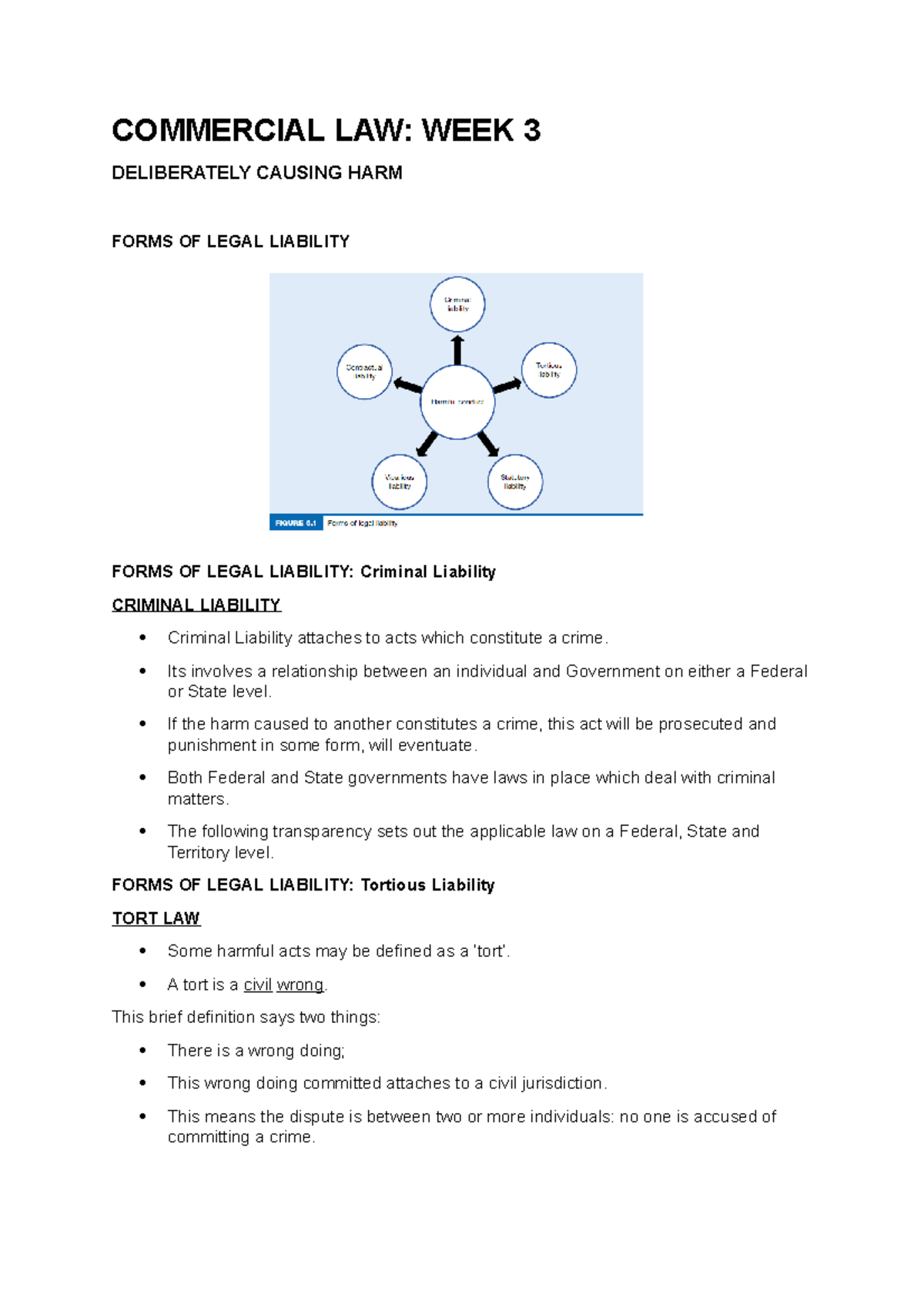 Commercial LAW WEEK 3 - Lecture Notes 3 - COMMERCIAL LAW: WEEK 3 ...