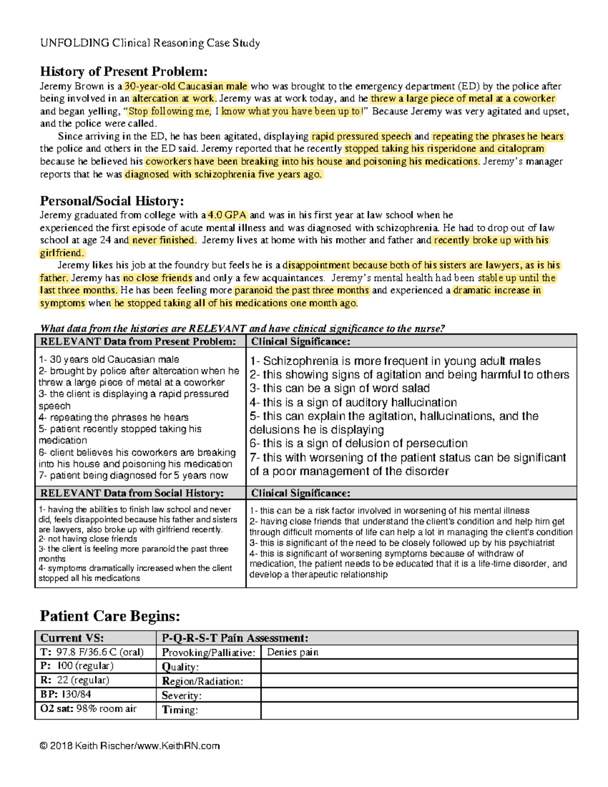 unfolding case study schizophrenia