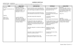 PA-ROS - Physical Assessment Review of Systems sample Nursing level 2 ...