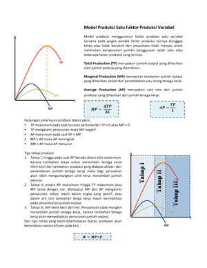 Latihan Soal Biaya Produksi - Ekonomi Mikro Pengantar - UNS - Studocu