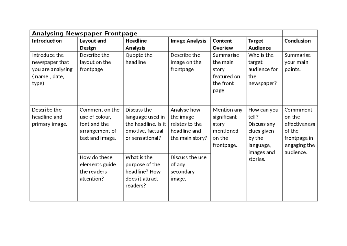 Analysing Newspaper Frontpage - Analysing Newspaper Frontpage ...
