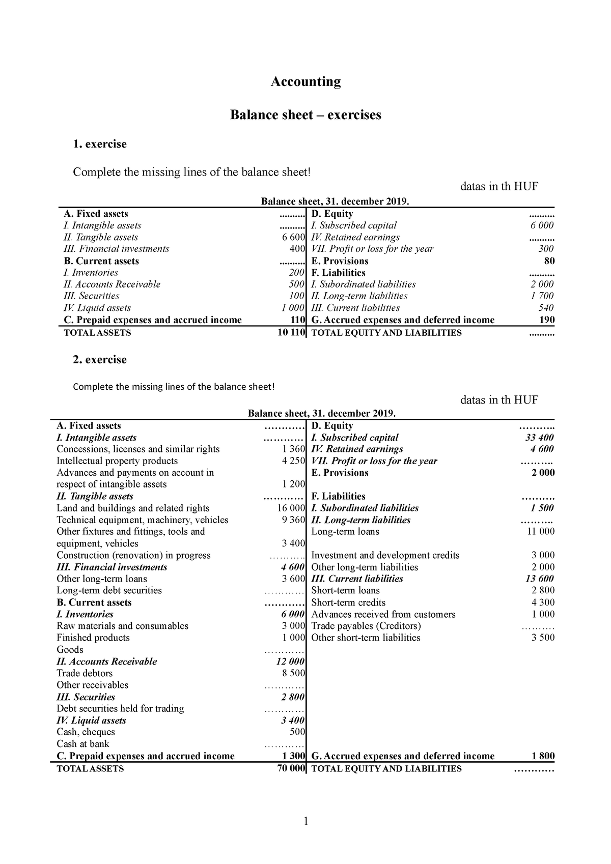 1-practice-bs-class-exercises-accounting-balance-sheet-exercises-1