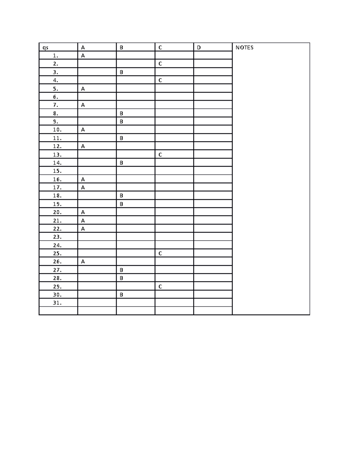 Toeic TEST PART 2-2 - gvhgvhvjh - qs A B C D NOTES 1. A 2. C 3. B 4. C ...