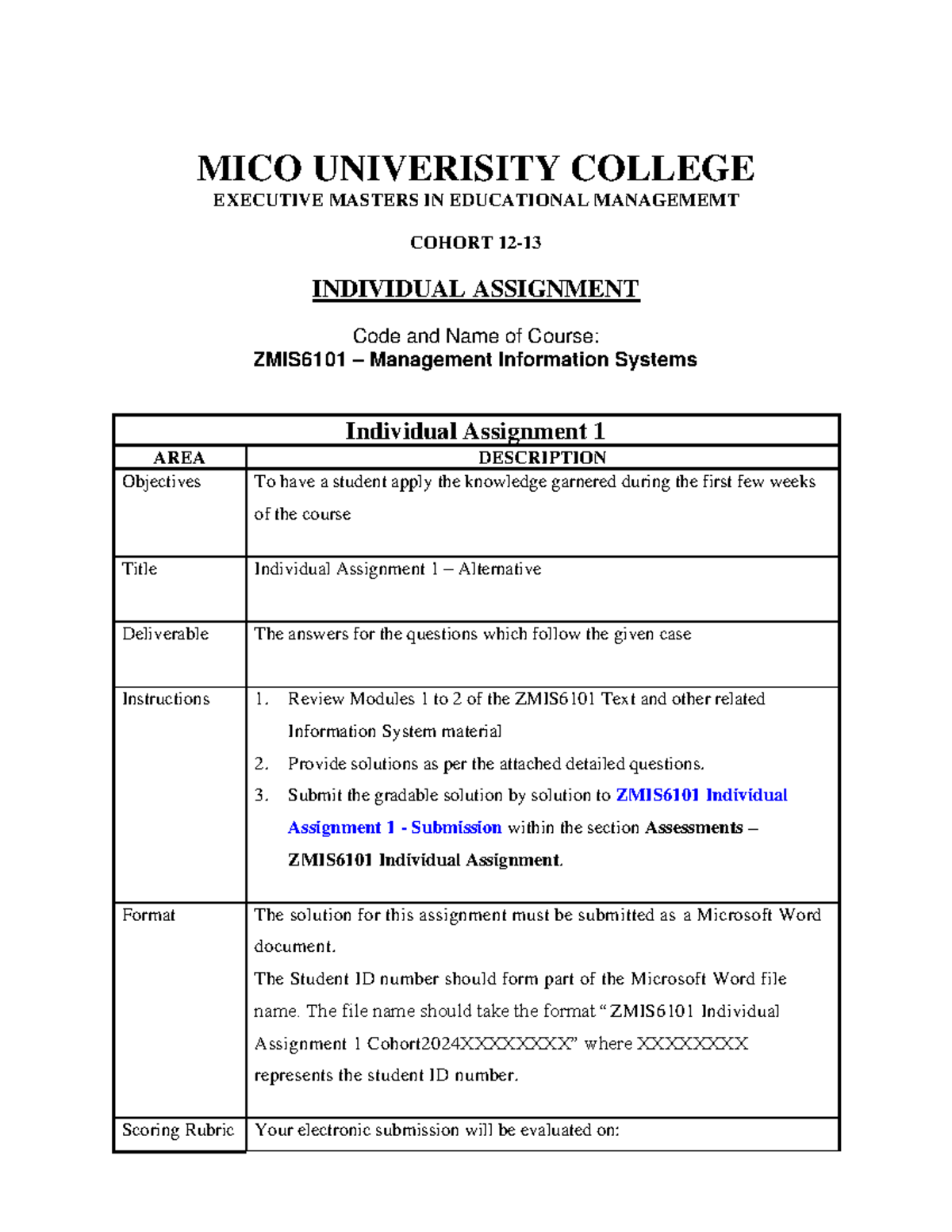 ZMIS6101 Individual Assignment 1 - MICO UNIVERISITY COLLEGE EXECUTIVE ...