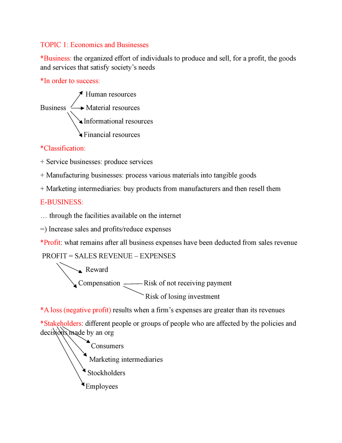 business-practice-explored-topic-1-economics-and-businesses