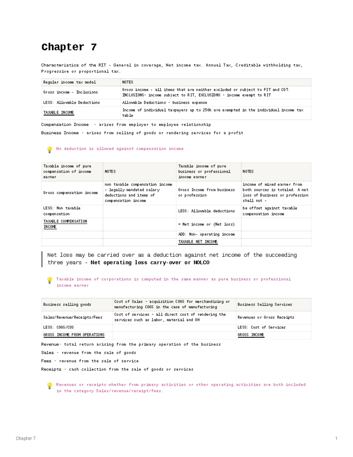 CHAP 7 TAX - Chap 7 Income tax - Chapter 7 1 Chapter 7 Characteristics ...