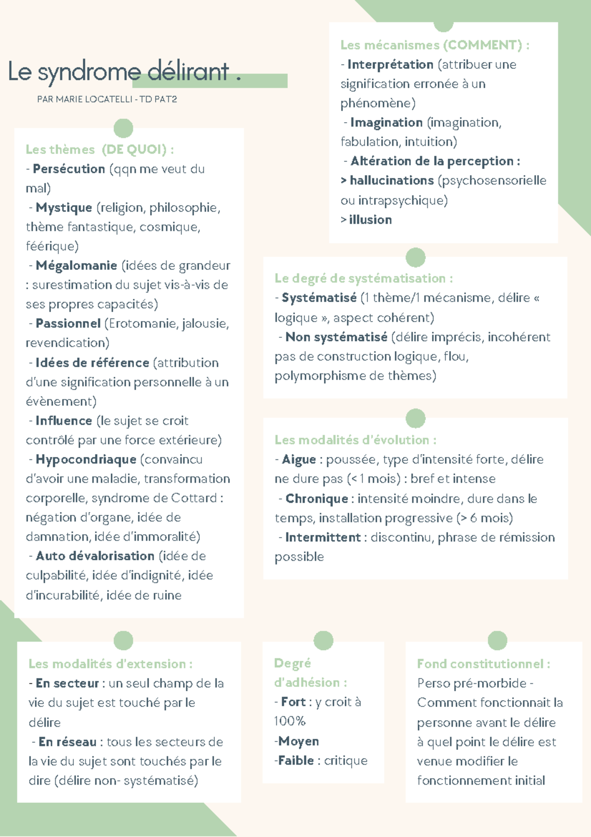 Syndrome délirant dissociatif - Degré d’adhésion : Fort : y croit à 100 ...