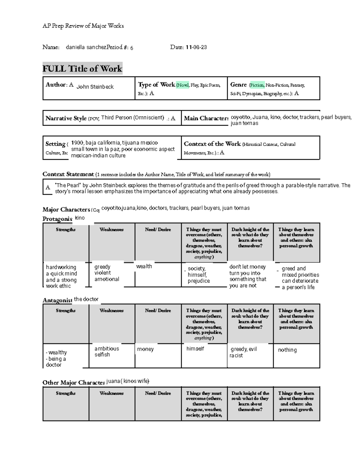 Kami Export Daniella Sanchez Velazquez Review of Major Works