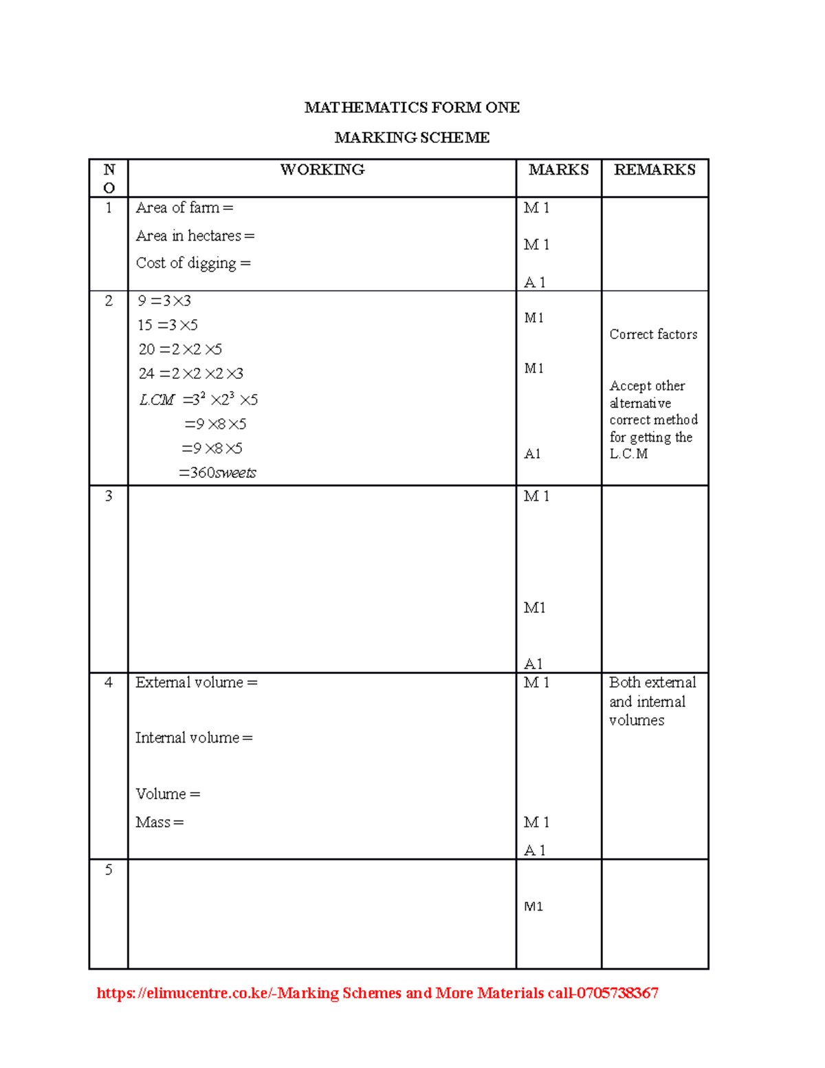 Mathematics FORM 1 Marking Scheme - MATHEMATICS FORM ONE MARKING SCHEME ...