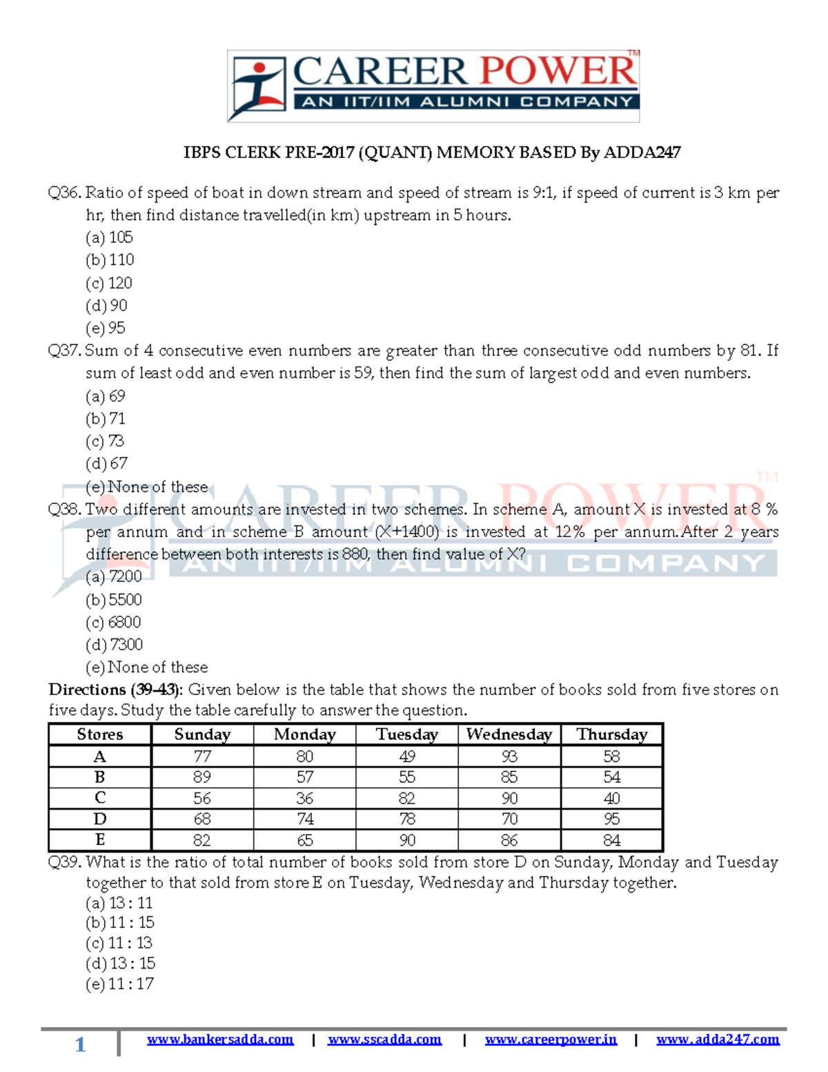 IBPS Clerk Prelims 2017 Memory Based Quantitative Aptitude Questions ...