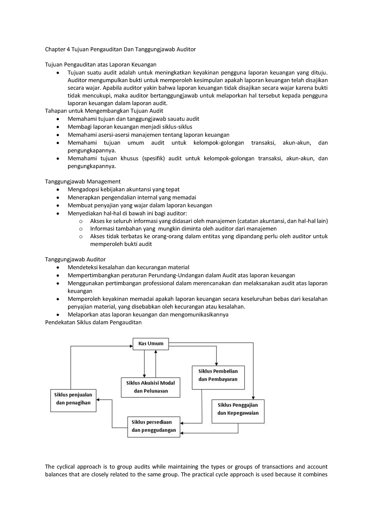 Summary Tujuan Pengauditan Dan Tanggungjawab Auditor - Chapter 4 Tujuan ...