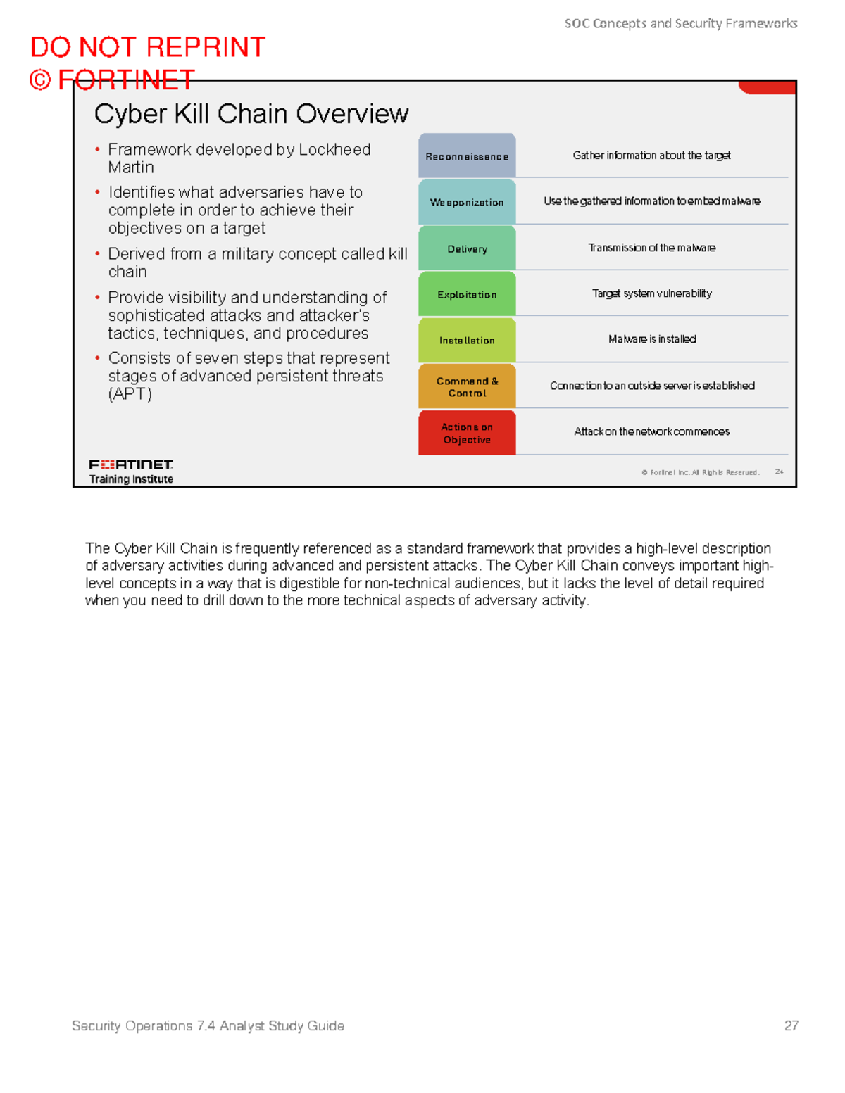 Security Operations 7 - © Fortinet Inc. All Rights Reserved. 24 Cyber ...
