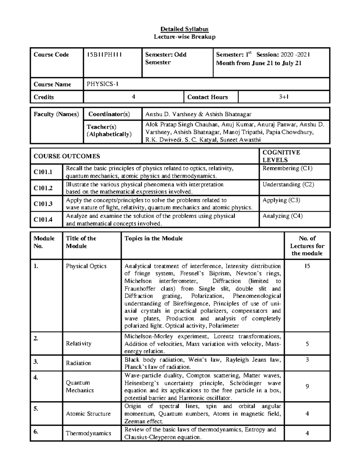 2021 Sem1-BT-ECE - THIS NOTES ARE GIVEN BY MY COLLEGE MATES - Detailed ...