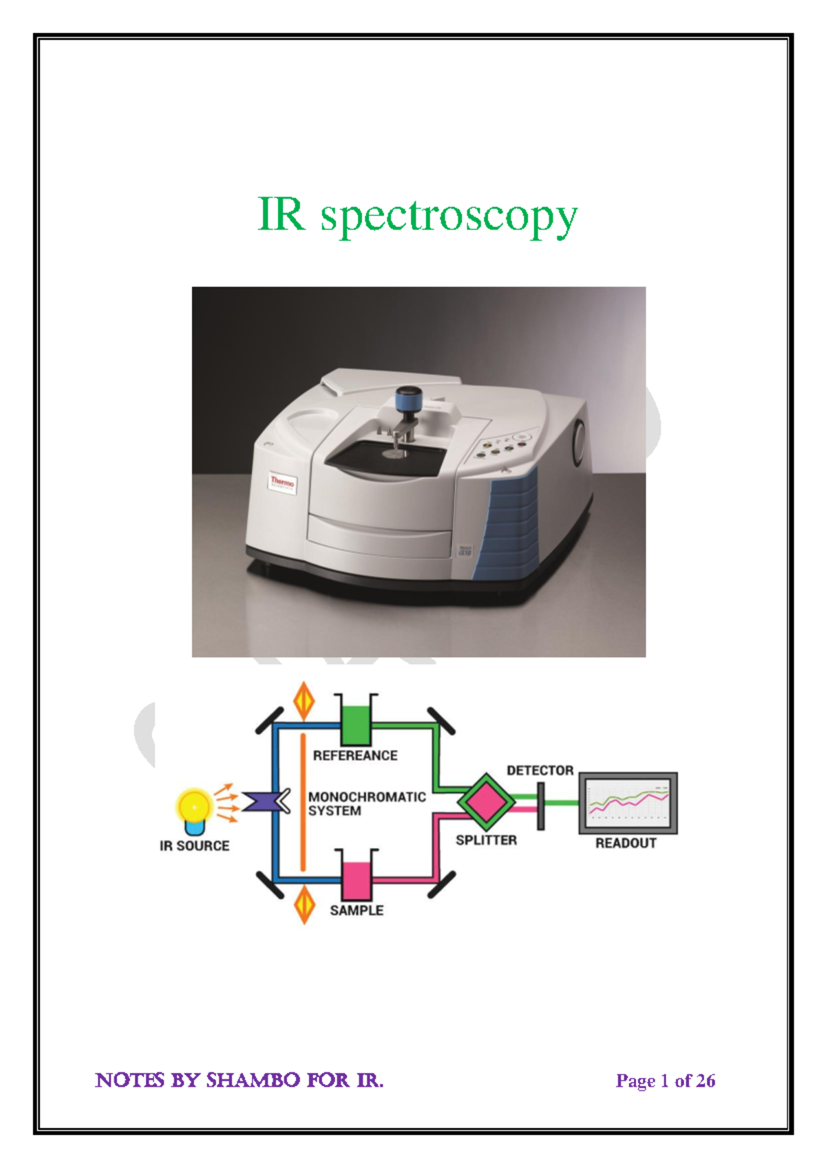 IR Spectroscopy IR spectroscopy IR spectroscopy (which is short for