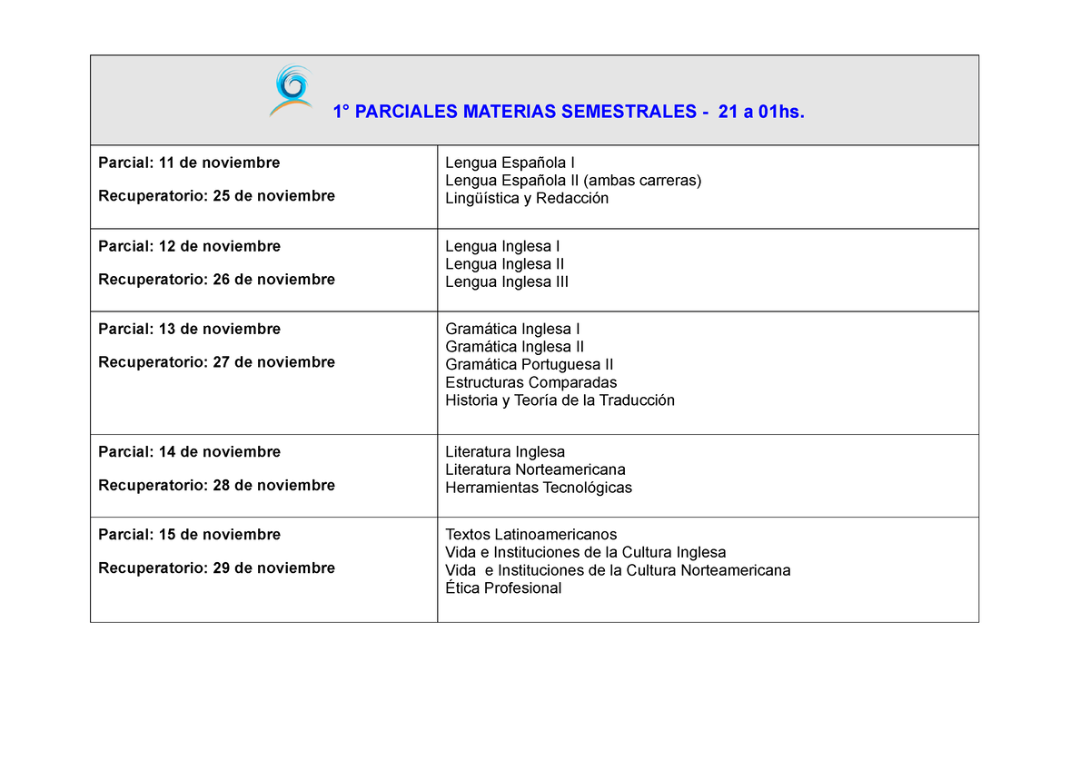 Fecha DE Exámenes Parciales Y Finales 2013-2014 - 1° PARCIALES MATERIAS ...