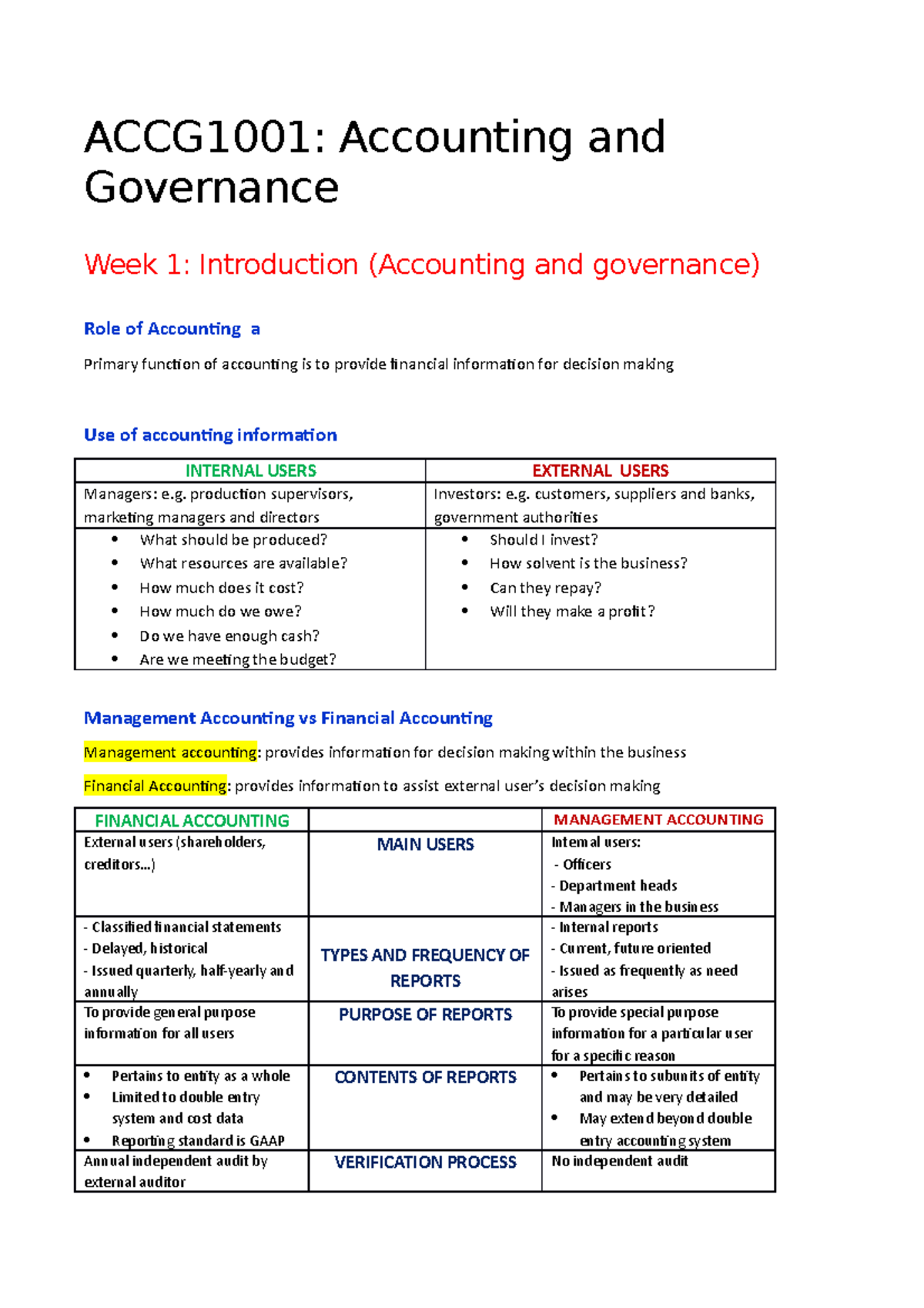 ACCG1000 Lecture 1 notes - ACCG1001: Accounting and Governance Week 1 ...