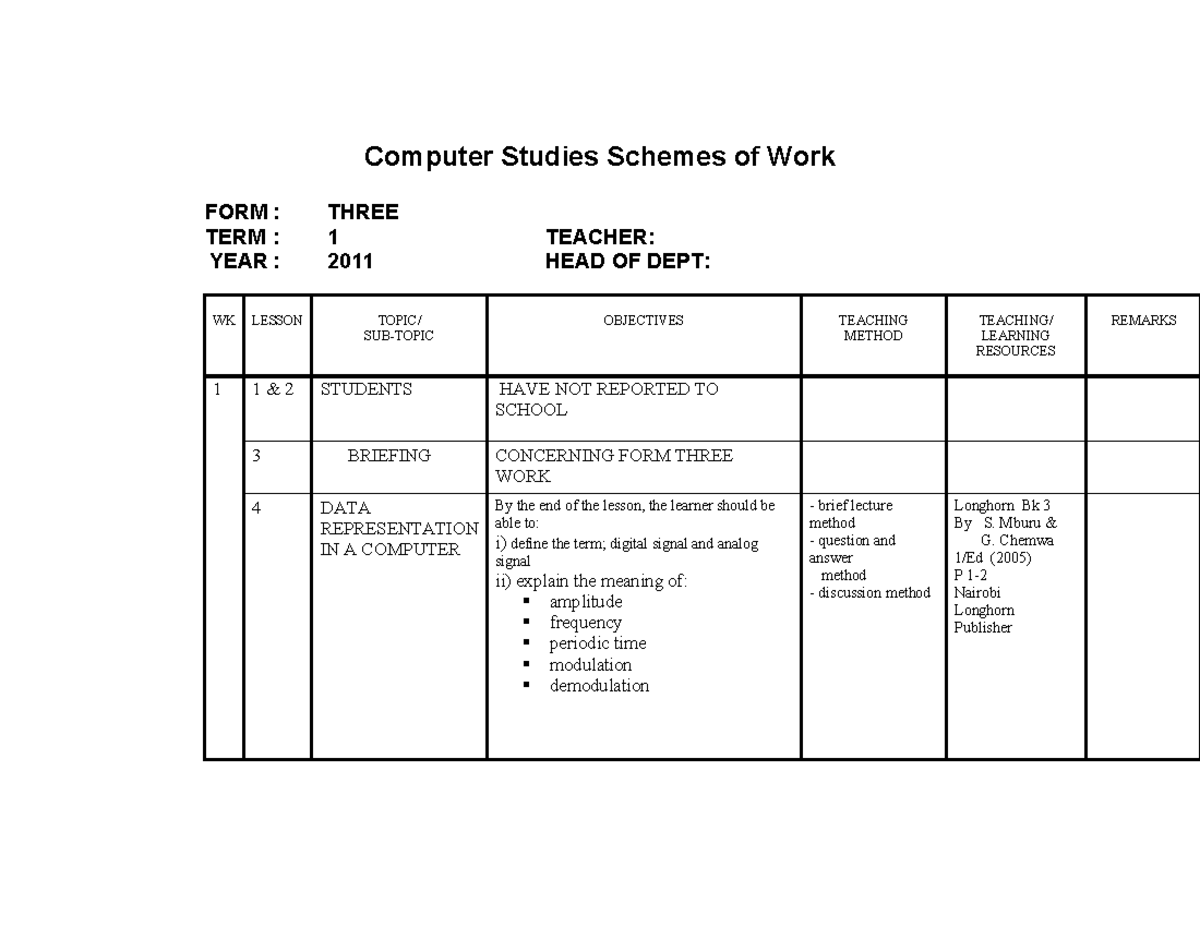 Computer-Studies-Schemes-Form-3-term-1 - Computer Studies Schemes of ...