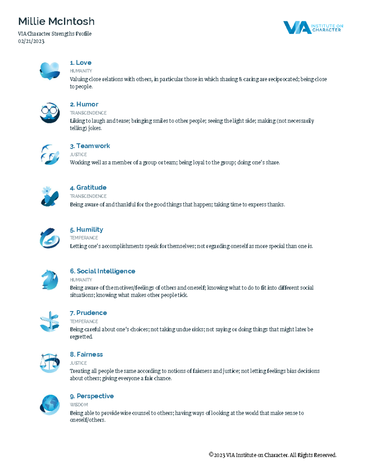 Health survey results Millie McIntosh VIA Character Strengths Profile