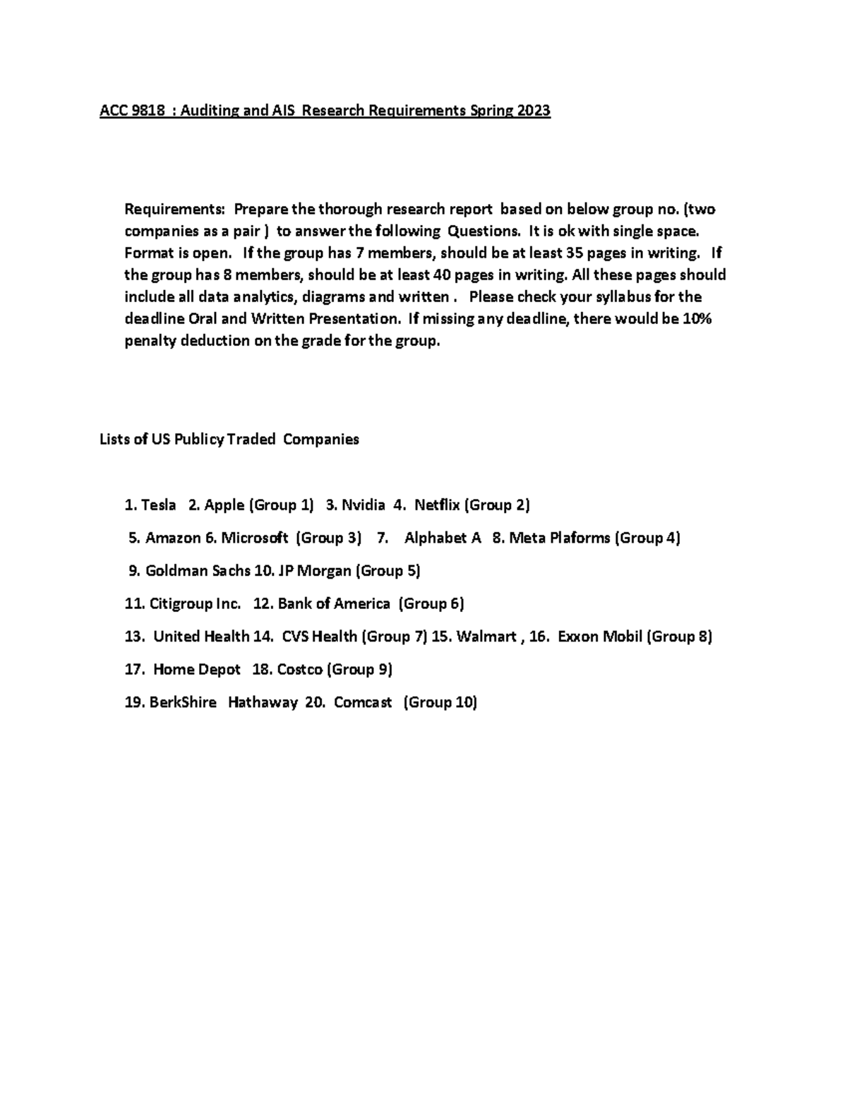 Research Project Requirement ACC 9818 Auditing and AIS Research