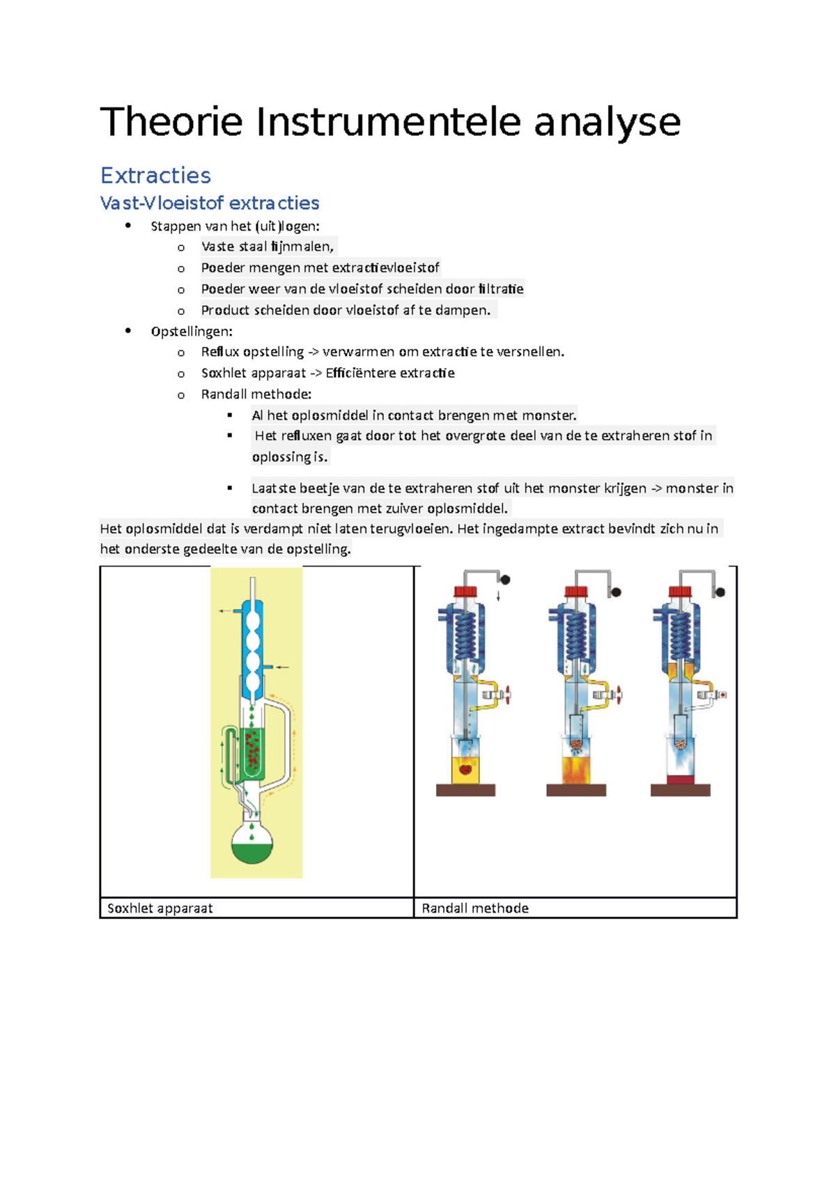 Theorie Instrumentele Analyse 1 Voor BLC Alle Hoofdstukken ...