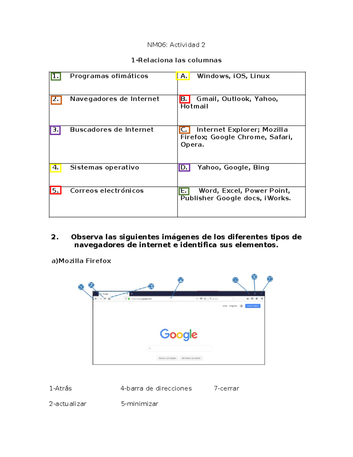 NM06 Actividad 2 - Programas Ofimáticos A. Windows, IOS, Linux 2 ...