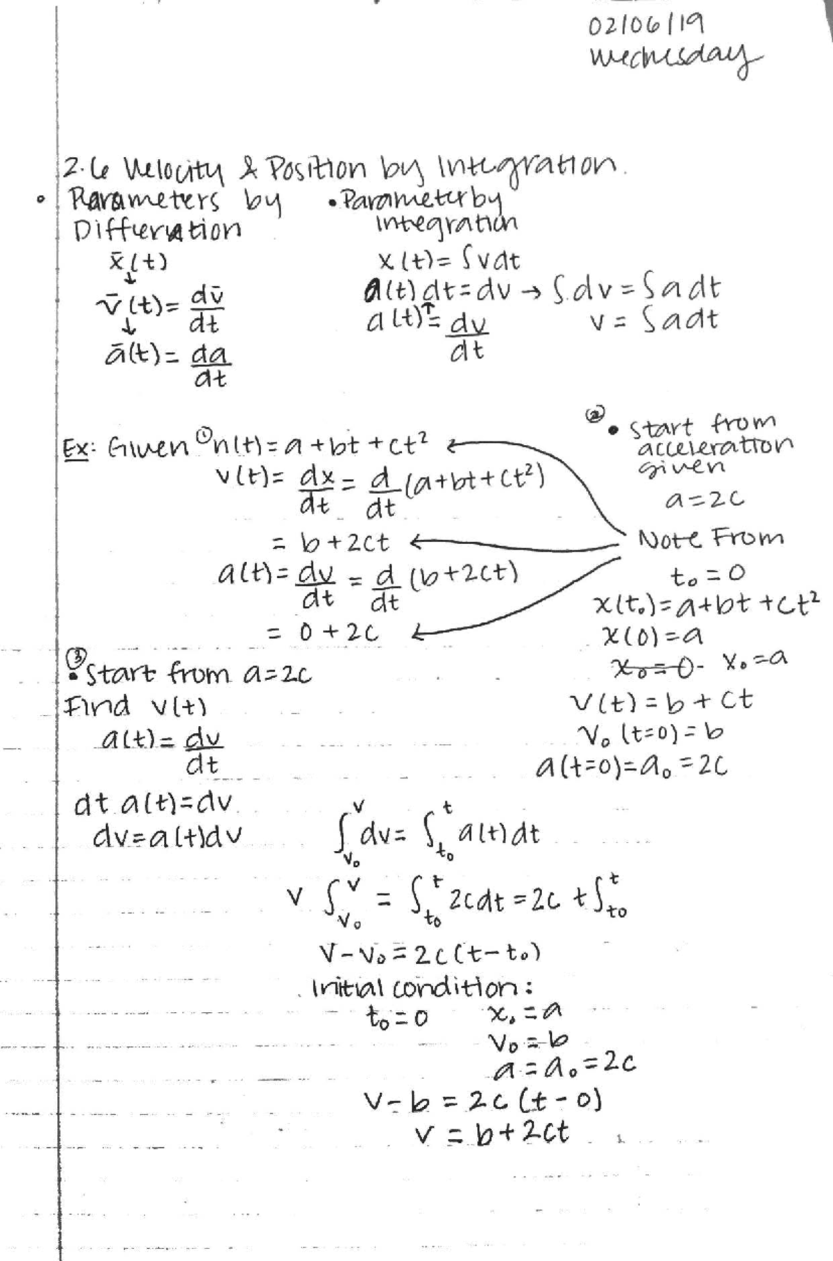 Page 1 phys 2100 - Lecture notes week 1 - PHYS 2100 - Studocu