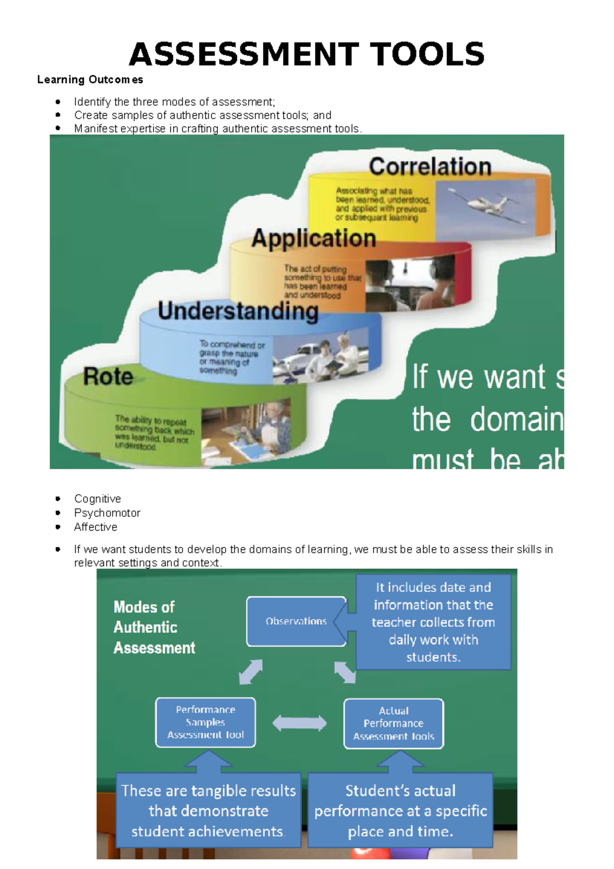 Authentic Assessment ASSESSMENT TOOLS Learning Outcomes Identify The 