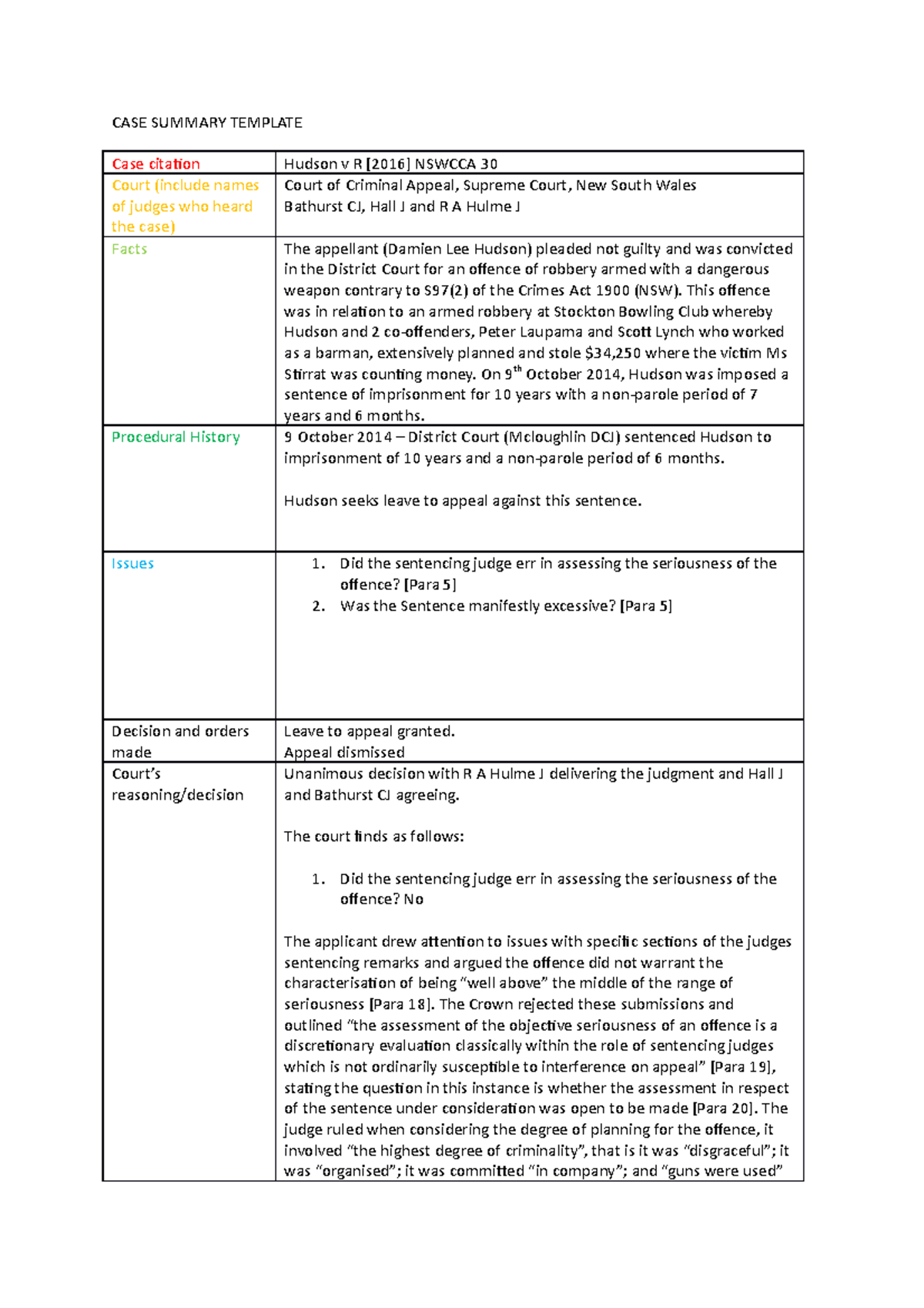 Hudson v R Case Summary - CASE SUMMARY TEMPLATE Case citation Hudson v ...