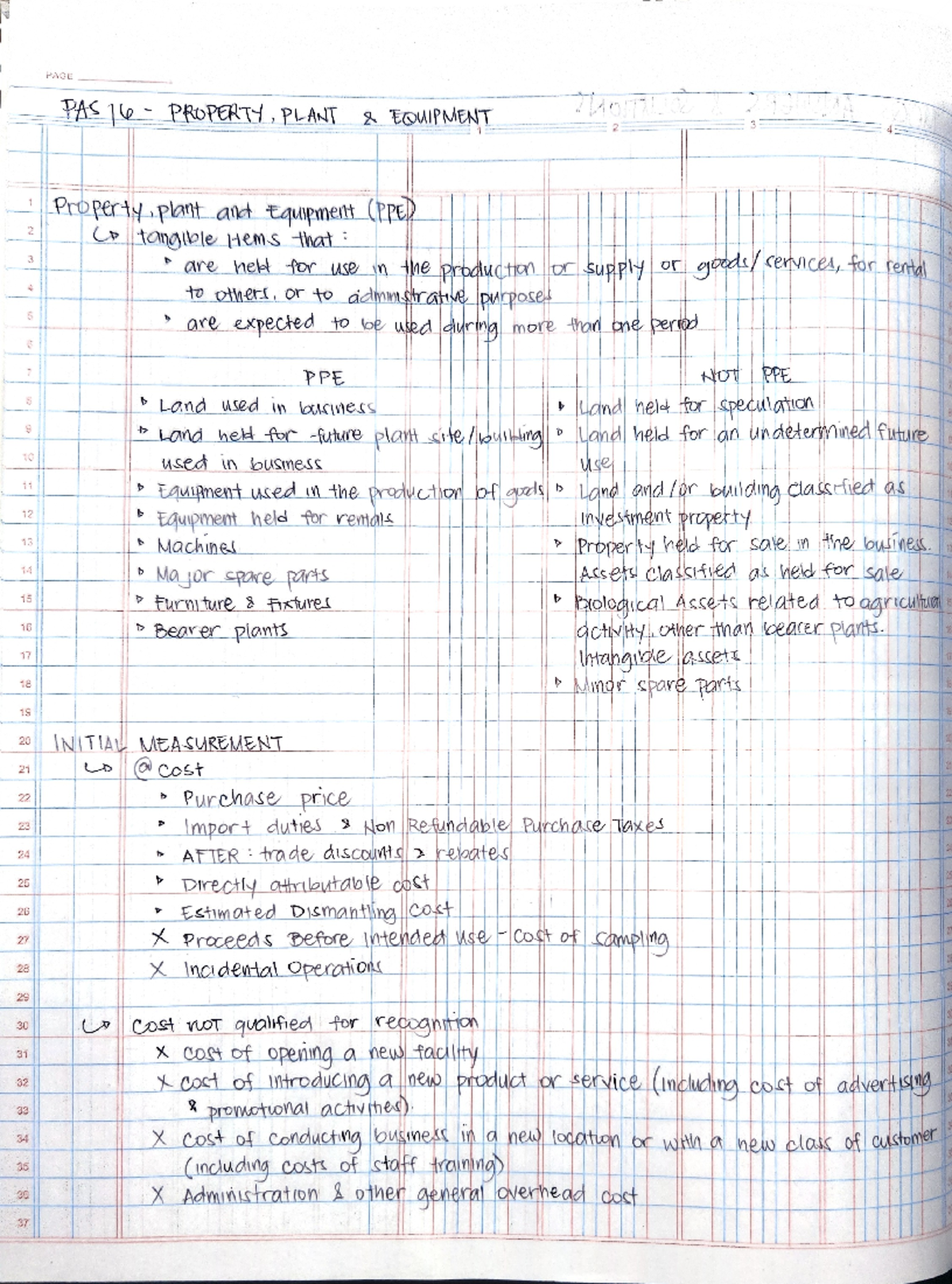 Notes on PPE - PAGE PAS 16 PROPERTY, PLANT EQUIPMENT 2 3 4 1 Property ...