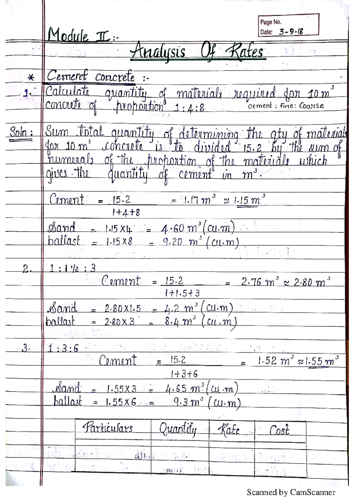 Quantity Surveying Module 3 - Quantity Surveying And Valuation - Studocu