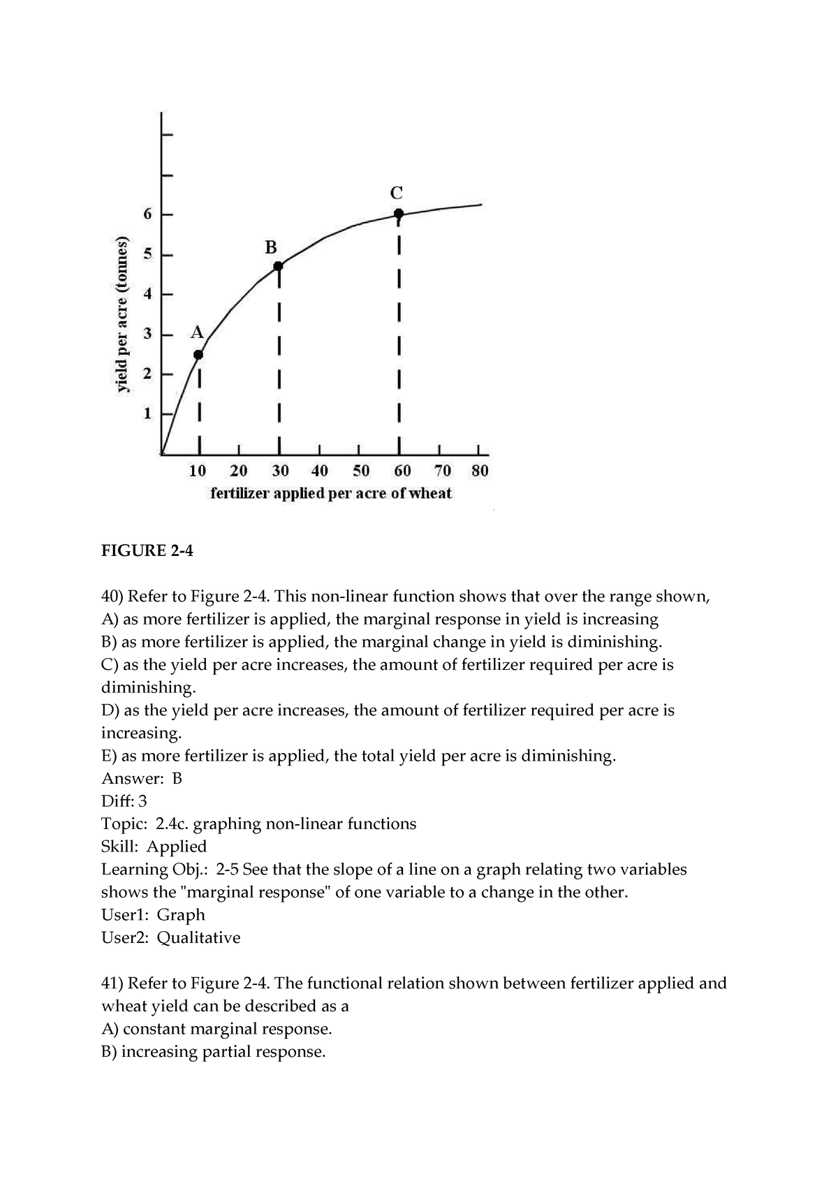 Chapter 2 Economic Theories, Data, and Graphs (Part 6) - FIGURE 2- Refer to  Figure 2-4. This - Studocu