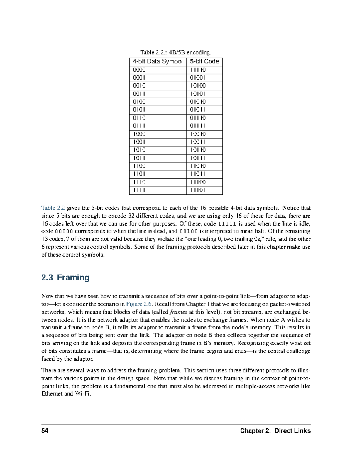 Computer network notes-16 - Table 2.: 4B/5B encoding. 4-bit Data Symbol ...